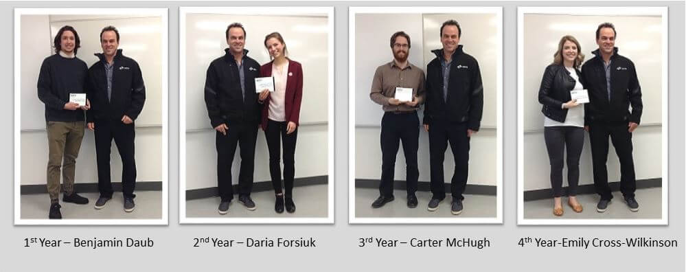 Development Communities